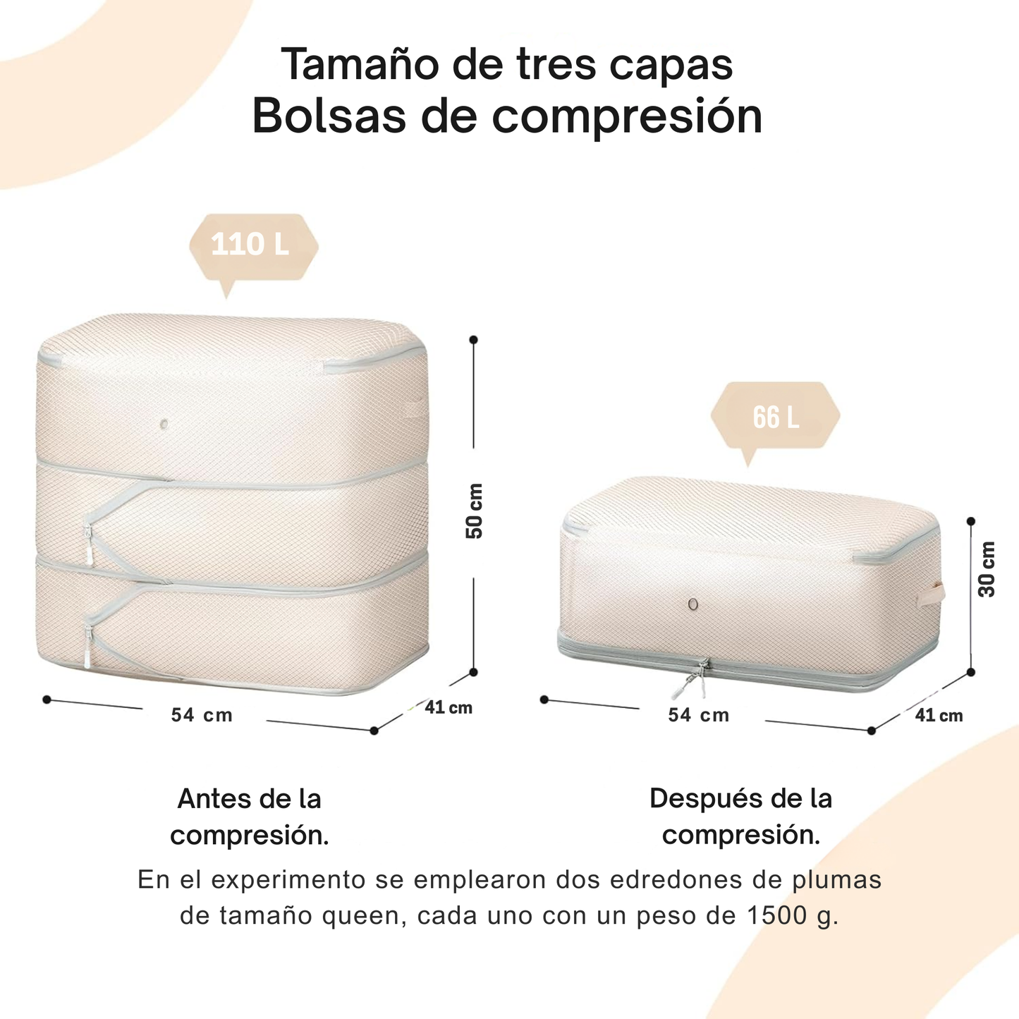 Almacenaje por compresión